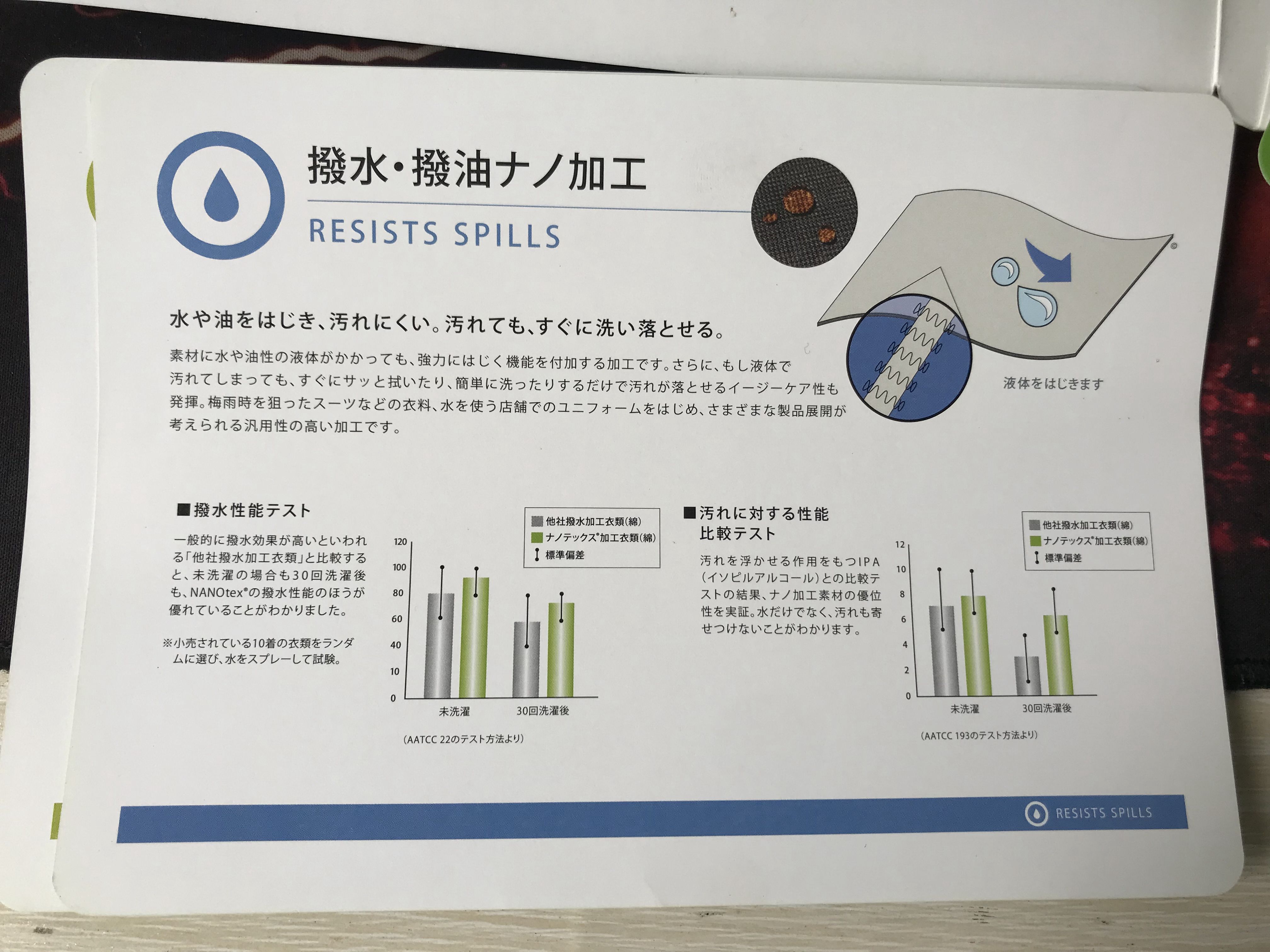 Nanotex Resists Spills sales sheet-Japanese